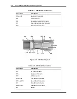 Preview for 107 page of NEC VERSA 6050MH - SERVICE Service Manual