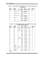 Preview for 116 page of NEC VERSA 6050MH - SERVICE Service Manual