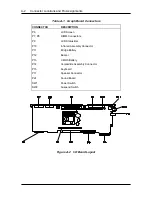 Preview for 111 page of NEC VERSA 6200MX - SERVICE Service Manual