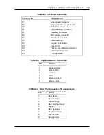 Preview for 112 page of NEC VERSA 6200MX - SERVICE Service Manual