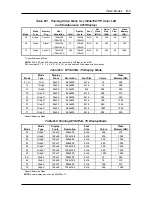 Preview for 120 page of NEC VERSA 6200MX - SERVICE Service Manual