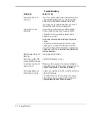 Preview for 128 page of NEC VERSA 6200MX - SERVICE User Manual