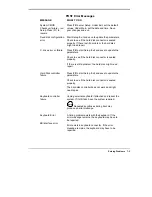 Preview for 131 page of NEC VERSA 6200MX - SERVICE User Manual