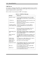 Preview for 62 page of NEC VERSA 6220 - SERVICE Service Manual