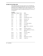 Preview for 152 page of NEC VERSA 6220 - SERVICE User Manual