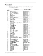 Preview for 89 page of NEC VERSA DOCK - SERVICE Service Manual