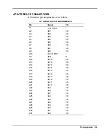 Preview for 118 page of NEC VERSA DOCKING STATION 6000 Manual