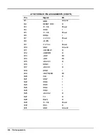 Preview for 119 page of NEC VERSA DOCKING STATION 6000 Manual