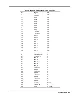 Preview for 120 page of NEC VERSA DOCKING STATION 6000 Manual