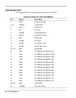 Preview for 121 page of NEC VERSA DOCKING STATION 6000 Manual