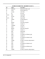 Preview for 123 page of NEC VERSA DOCKING STATION 6000 Manual