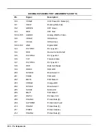 Preview for 127 page of NEC VERSA DOCKING STATION 6000 Manual