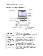 Предварительный просмотр 7 страницы NEC VERSA E6500 Series User Manual