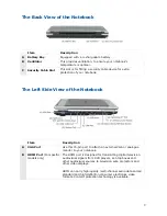 Предварительный просмотр 9 страницы NEC VERSA E6500 Series User Manual