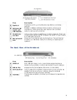 Предварительный просмотр 9 страницы NEC VERSA L2300 Series User Manual