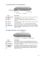 Предварительный просмотр 10 страницы NEC VERSA L2300 Series User Manual