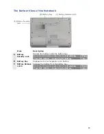 Предварительный просмотр 11 страницы NEC VERSA L2300 Series User Manual