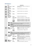 Предварительный просмотр 13 страницы NEC VERSA L2300 Series User Manual