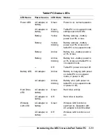 Preview for 23 page of NEC Versa LitePad Manual