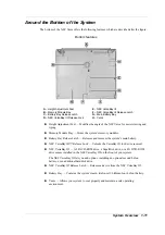 Предварительный просмотр 18 страницы NEC Versa LXi Series Service And Reference Manual