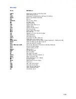 Preview for 106 page of NEC VERSA M380 Series User Manual