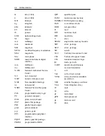 Preview for 4 page of NEC VERSA MEDIADOCK - SERVICE Service Manual