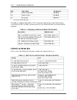 Preview for 50 page of NEC VERSA MINIDOCK 6000 Service Manual