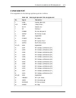 Preview for 57 page of NEC VERSA MINIDOCK 6000 Service Manual