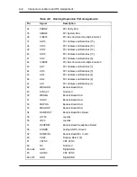 Preview for 58 page of NEC VERSA MINIDOCK 6000 Service Manual