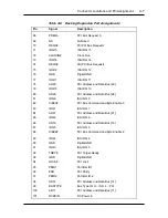 Preview for 59 page of NEC VERSA MINIDOCK 6000 Service Manual