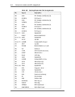 Preview for 60 page of NEC VERSA MINIDOCK 6000 Service Manual