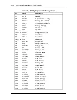 Preview for 62 page of NEC VERSA MINIDOCK 6000 Service Manual