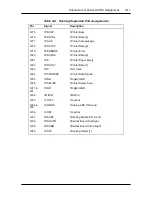 Preview for 63 page of NEC VERSA MINIDOCK 6000 Service Manual