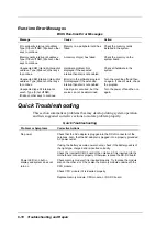 Предварительный просмотр 145 страницы NEC Versa Note Series Service And Reference Manual