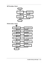 Предварительный просмотр 152 страницы NEC Versa Note Series Service And Reference Manual