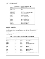 Preview for 33 page of NEC VERSA P Service Manual