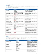 Preview for 44 page of NEC VERSA P7500 Series User Manual