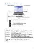 Предварительный просмотр 8 страницы NEC VERSA P9210 Series User Manual