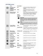 Предварительный просмотр 15 страницы NEC VERSA P9210 Series User Manual