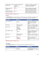 Preview for 30 page of NEC VERSA S3500 Series User Manual