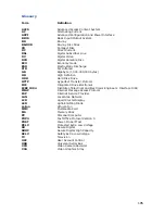 Preview for 105 page of NEC VERSA S3500 Series User Manual