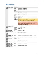 Preview for 20 page of NEC VERSA S9100 Series User Manual