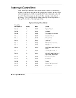 Предварительный просмотр 160 страницы NEC VERSA SX HARD DISK DRIVE User Manual