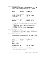 Preview for 36 page of NEC Versa TXi Series Service Manual