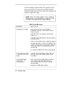 Preview for 88 page of NEC VERSA V User Manual