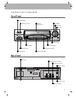 Preview for 3 page of NEC VH-601 User Manual