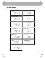 Preview for 5 page of NEC VH-601 User Manual