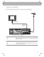 Preview for 11 page of NEC VH-601 User Manual