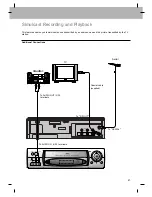 Preview for 41 page of NEC VH-601 User Manual