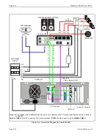 Preview for 38 page of NEC VisuaLink 128/384 User Manual